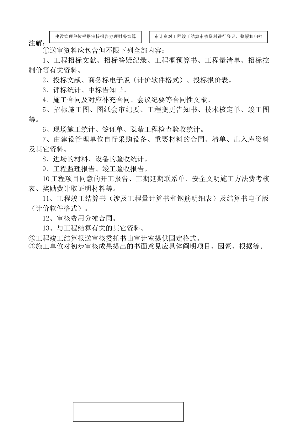 2025年工程竣工结算审核流程图_第2页