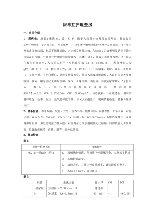 2025年尿毒症护理查房