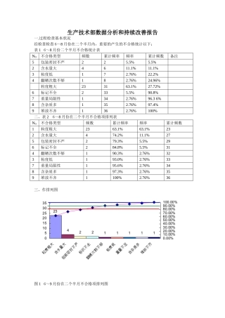 2025年生产技术部数据分析和持续改进报告