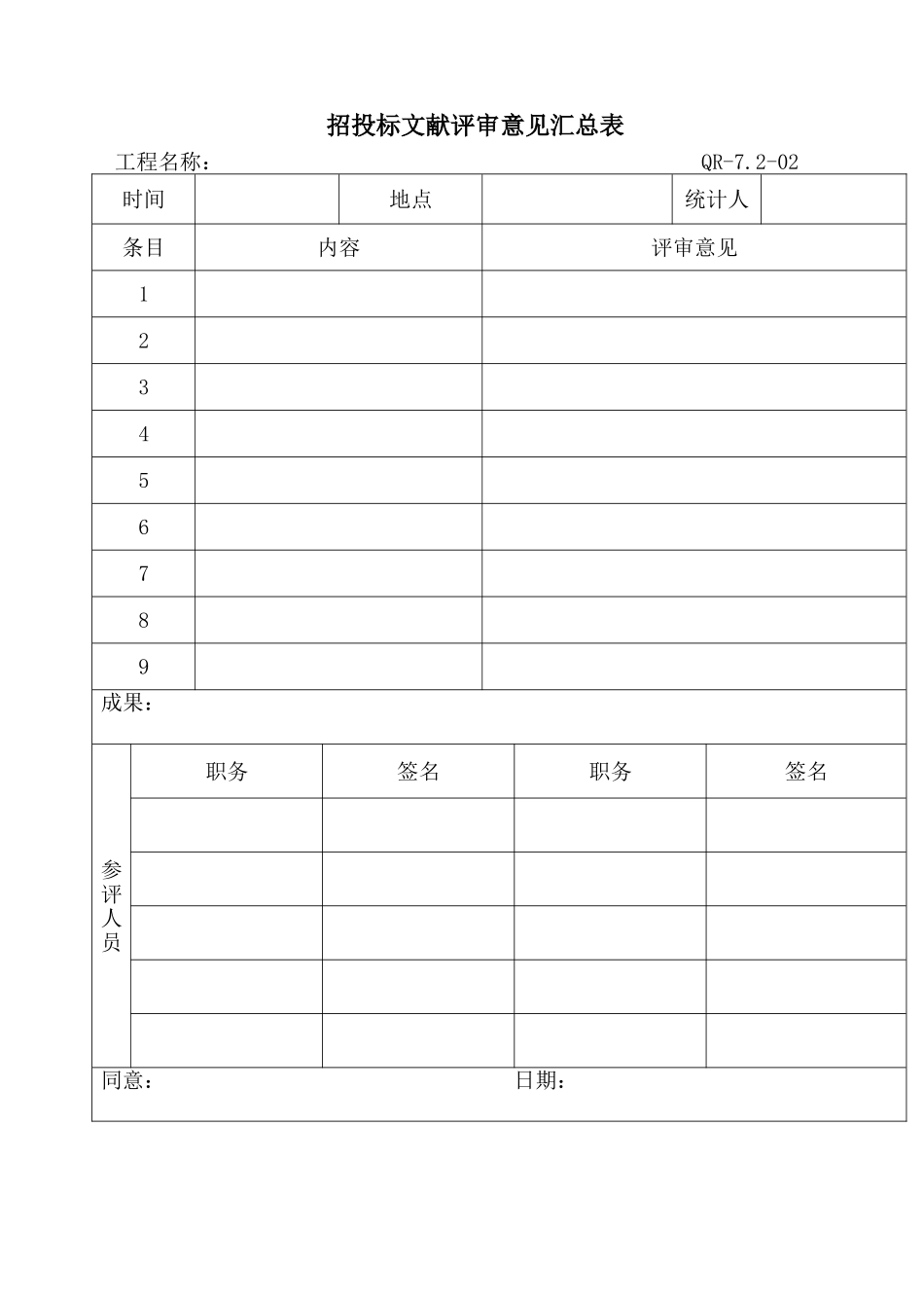 2025年招投标文件评审记录表_第2页