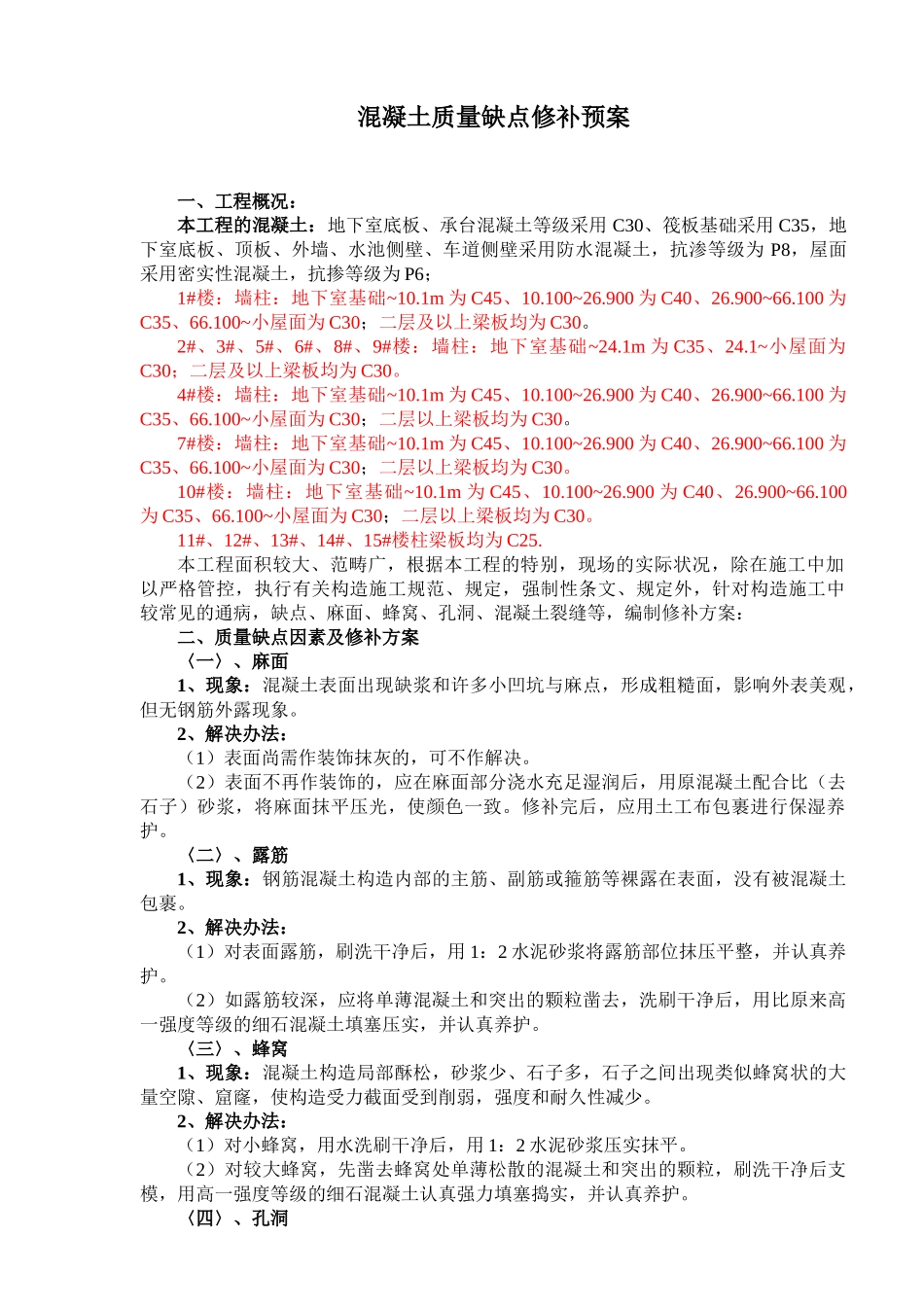 2025年混凝土质量缺陷修补方案_第1页