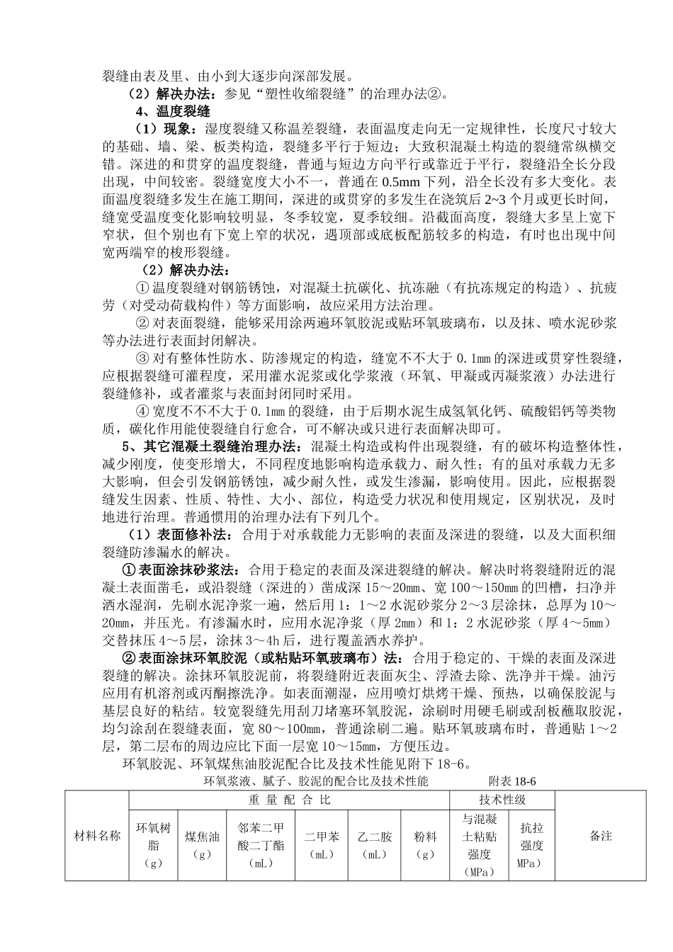 2025年混凝土质量缺陷修补方案_第3页