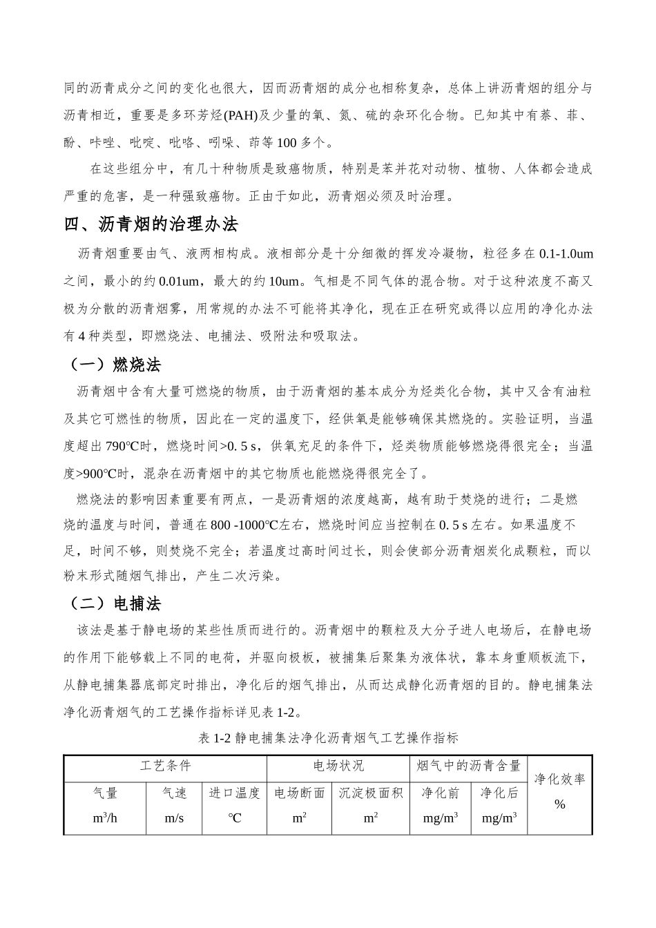 2025年沥青烟的治理_第2页