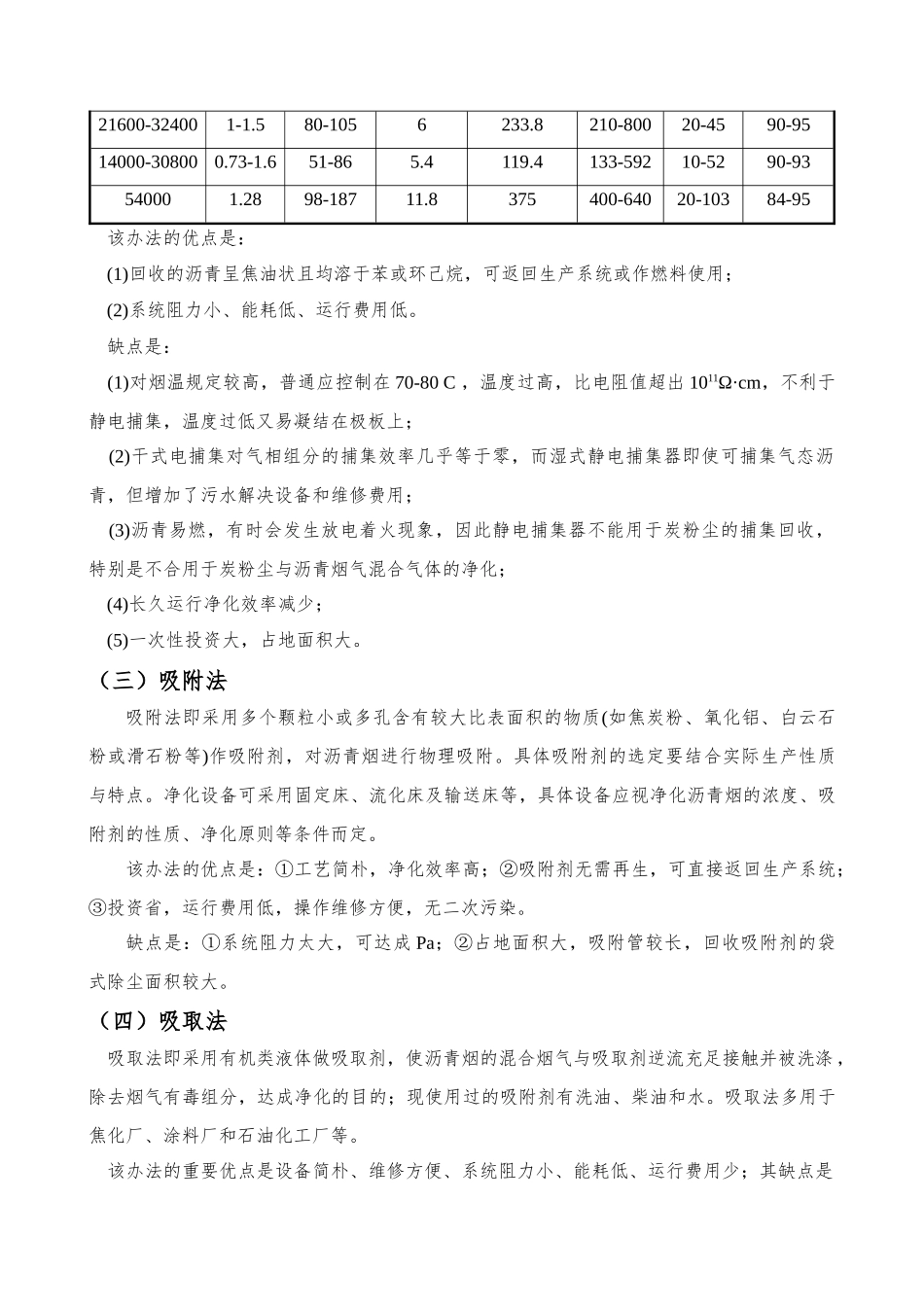 2025年沥青烟的治理_第3页