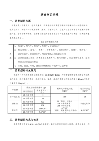 2025年沥青烟的治理