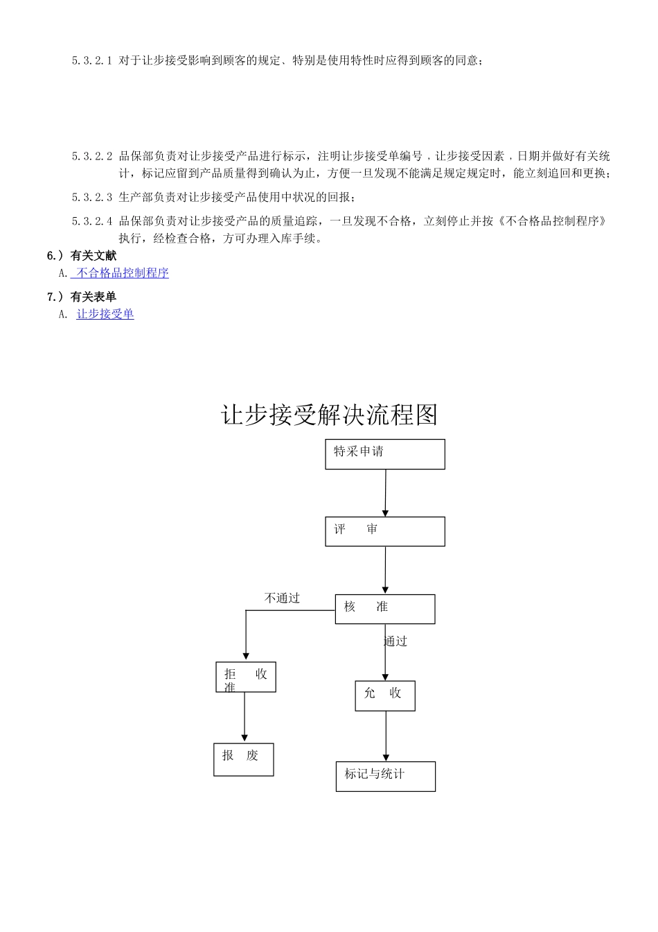 2025年让步接收管理办法_第2页