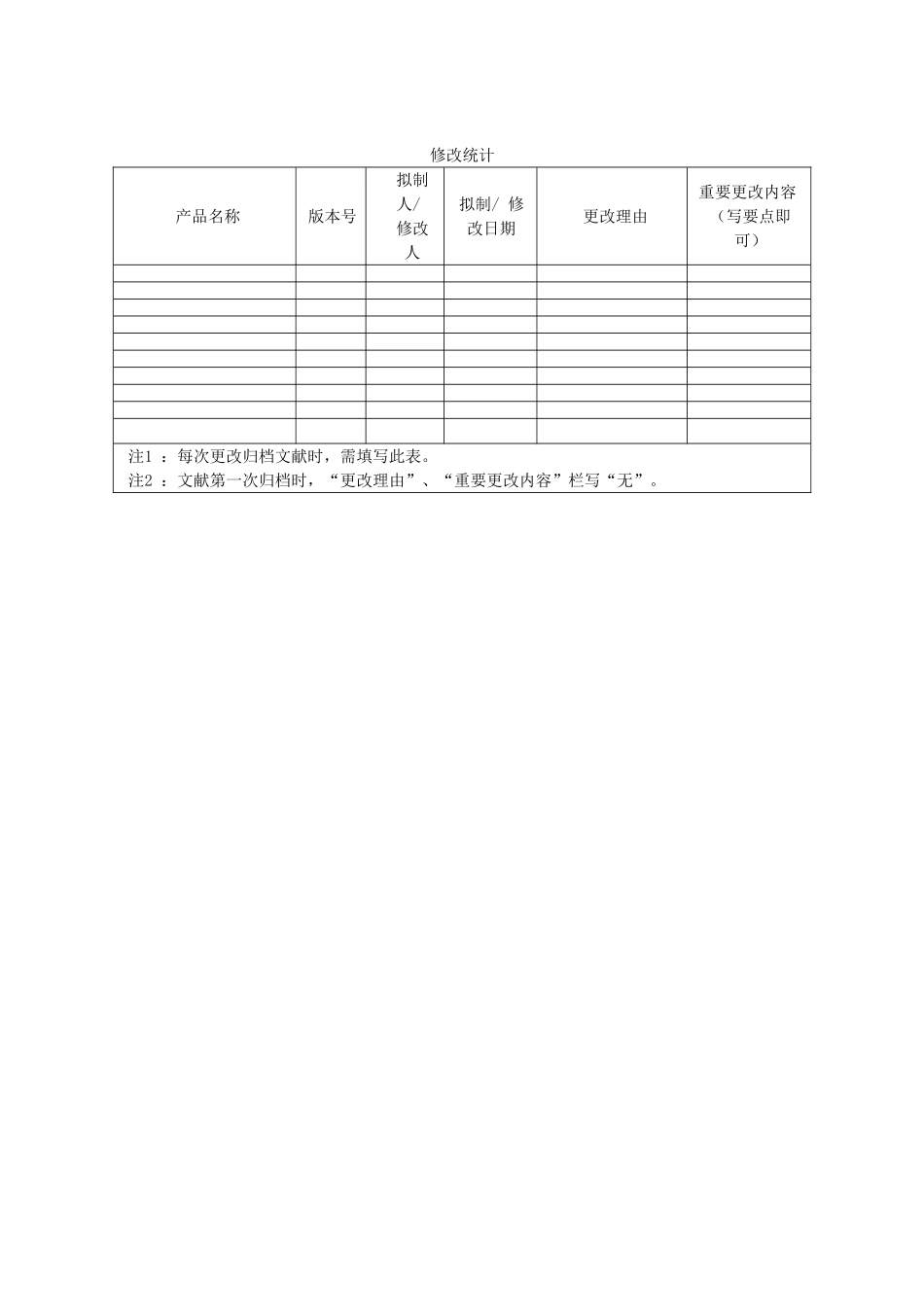 2025年硬件详细设计方案模板模板_第2页