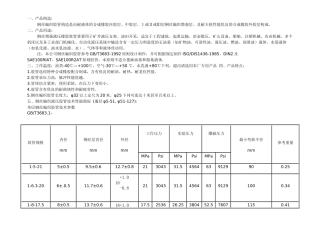 2025年高压胶管标准