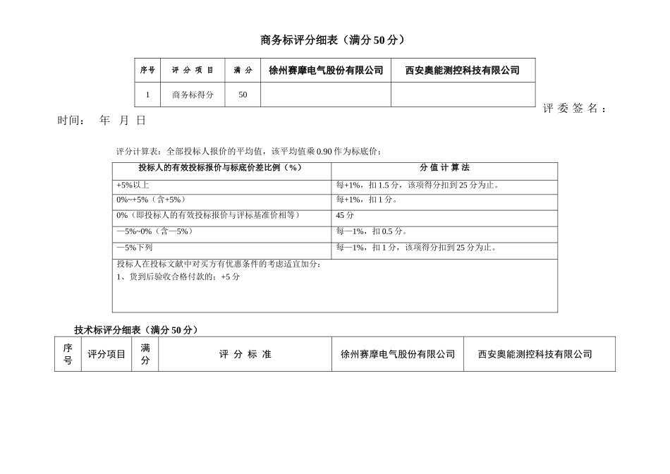 2025年招标文件评分表_第1页