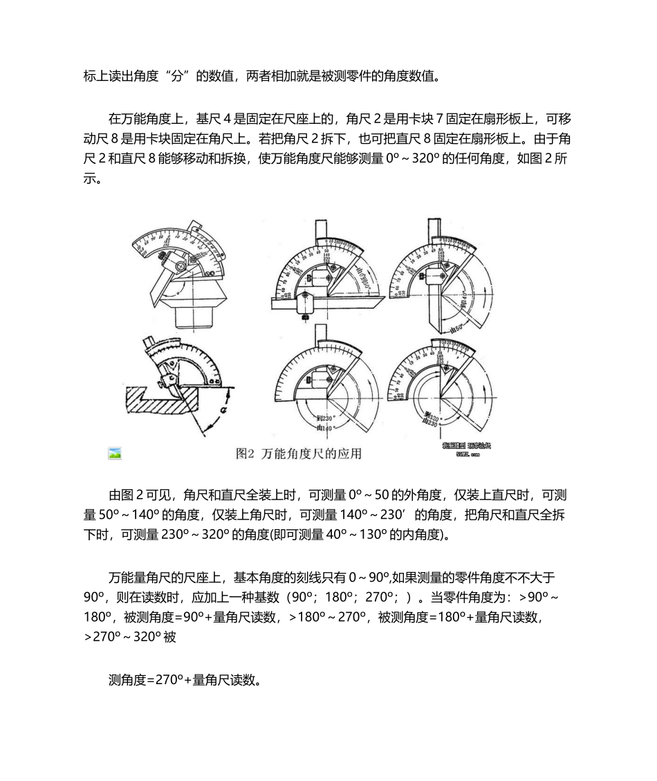 2025年万能角度尺使用说明书_第2页