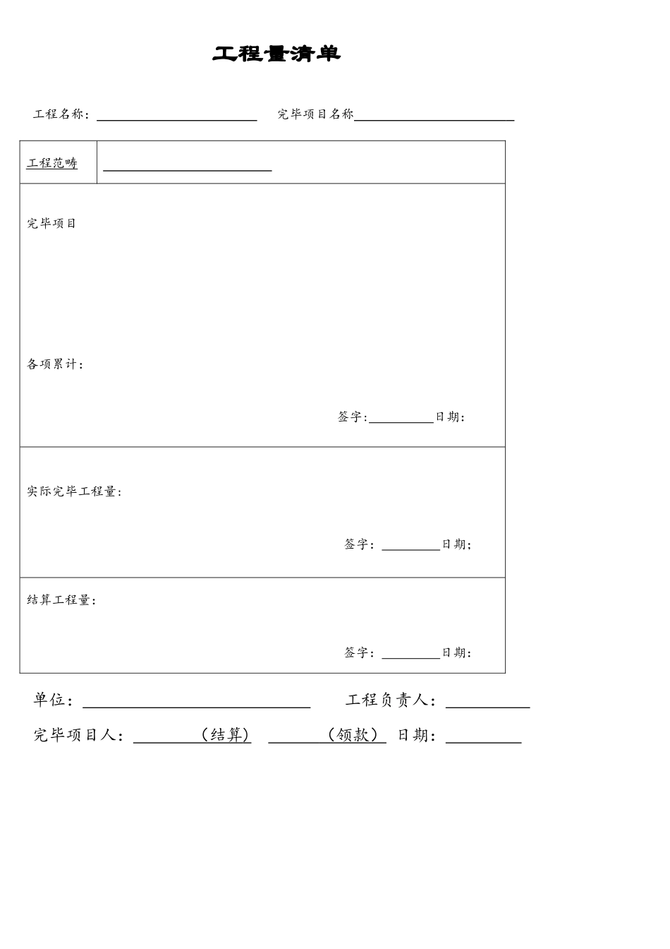 2025年工程量清单范本_第1页