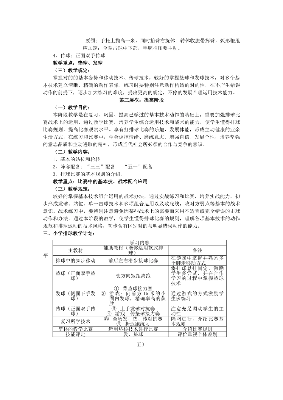 2025年排球教学计划_第2页
