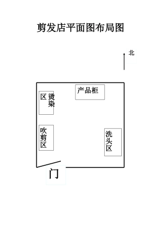2025年理发店平面图布局图