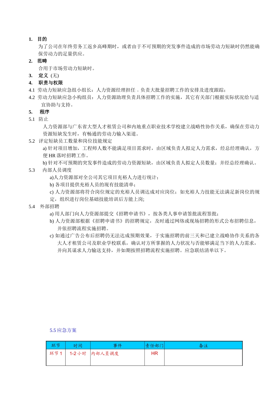2025年劳动力短缺应急预案_第1页