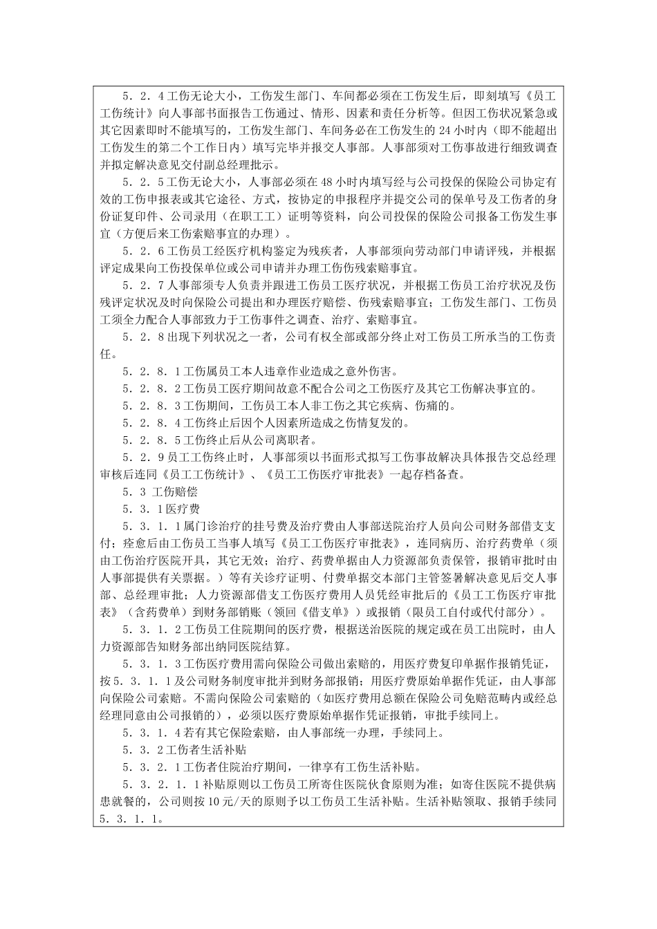 2025年工伤管理制度_第2页