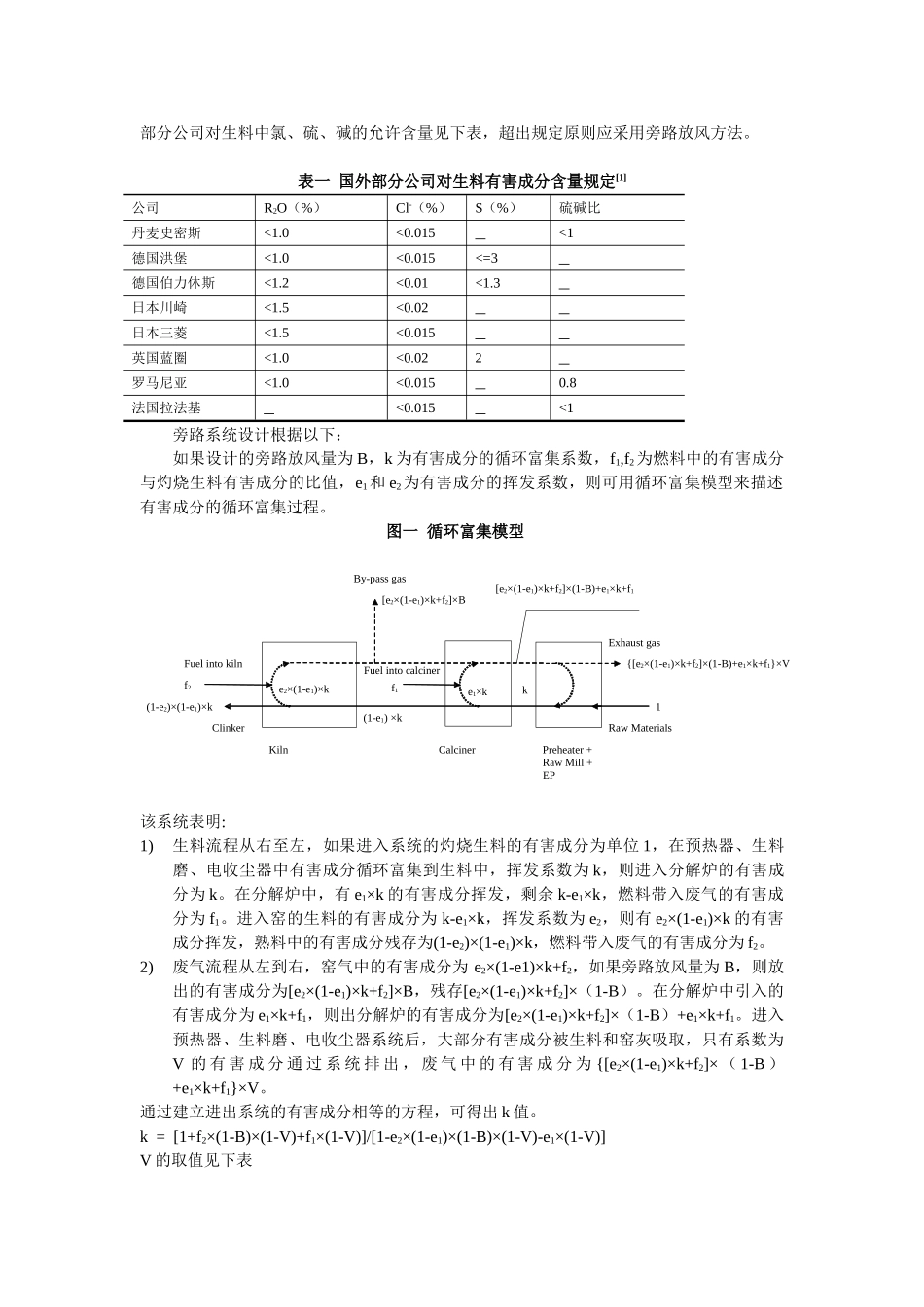 2025年旁路放风系统的工艺设计分析_第2页