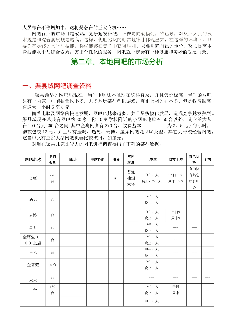 2025年网吧经营策划书_第3页