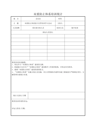 2025年双重预防体系安全教育培训记录