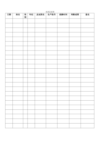 2025年皮试登记表