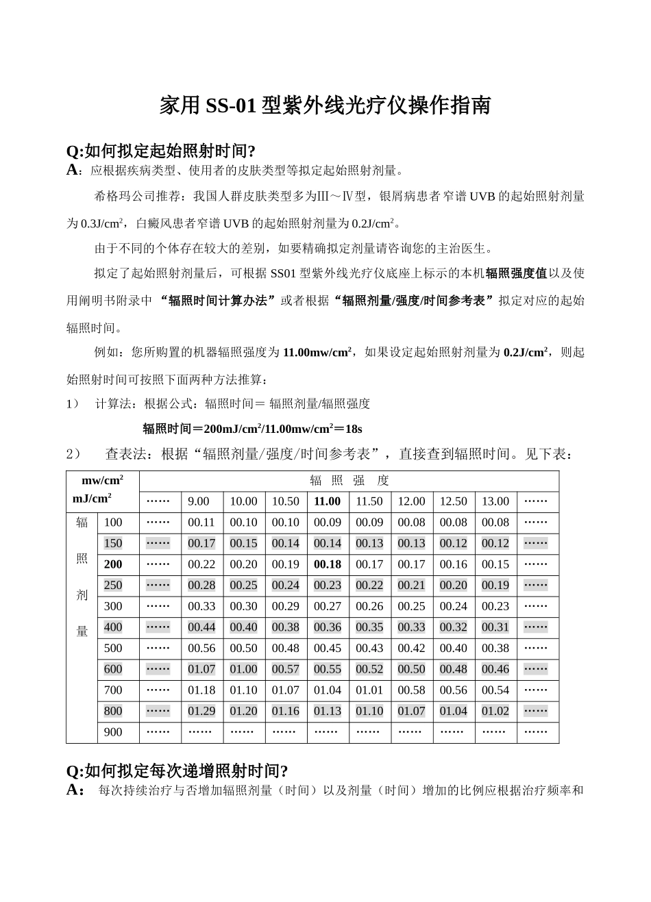 2025年西格玛光疗仪SS01操作指南_第1页