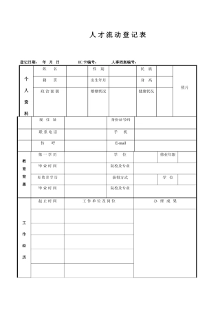 2025年人才流动登记表
