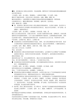 2025年烹饪基础知识