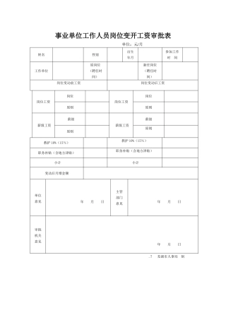2025年事业单位工作人员岗位变动工资审批表