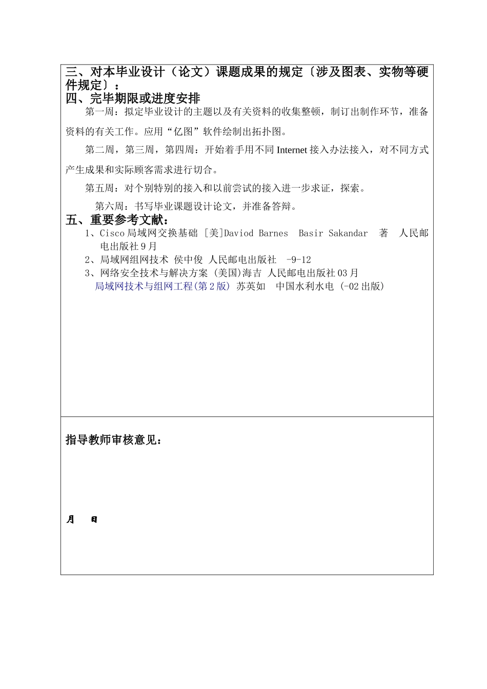 2025年毕业设计任务书范文_第2页