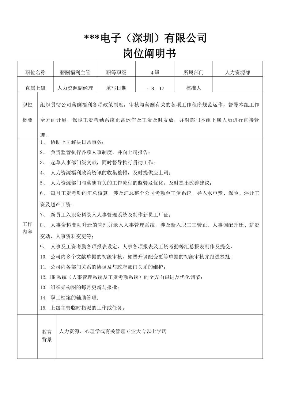 2025年员工关系主管岗位说明书_第1页