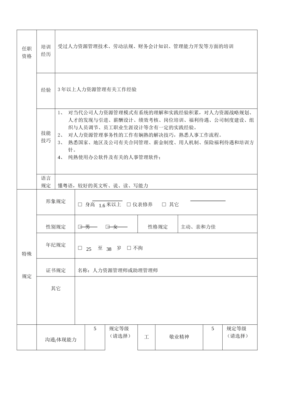 2025年员工关系主管岗位说明书_第2页