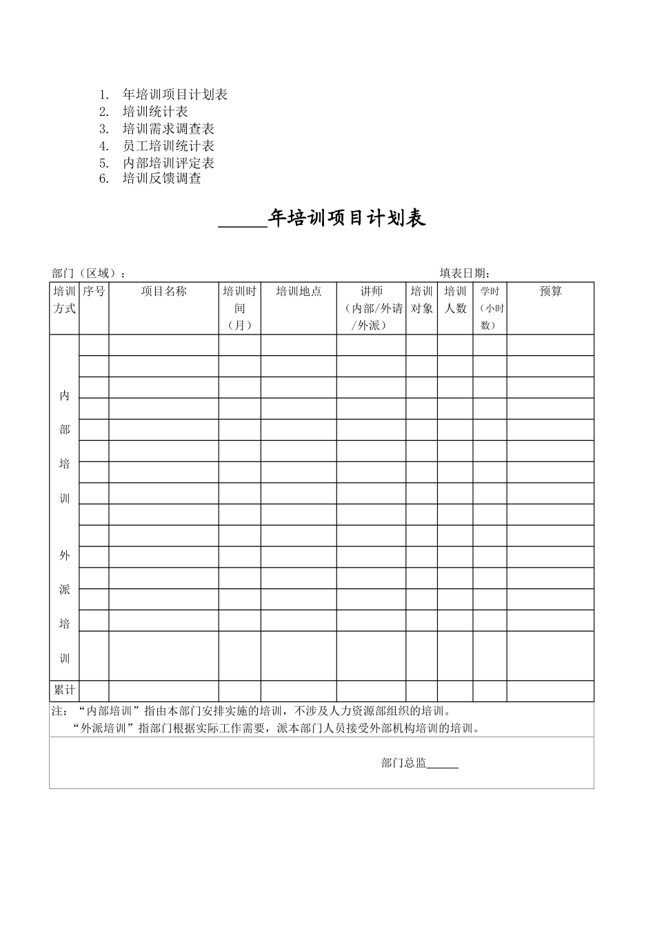 2025年培训表格制度_第1页