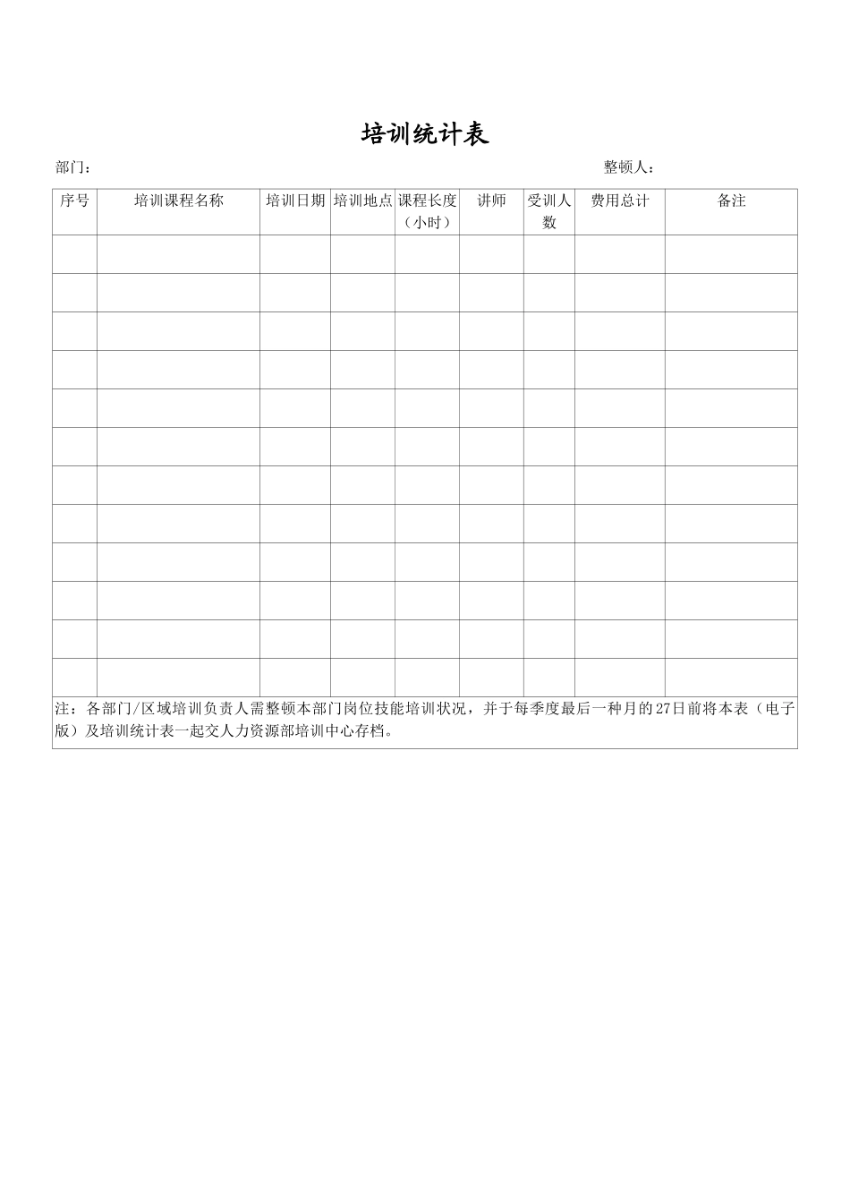 2025年培训表格制度_第2页