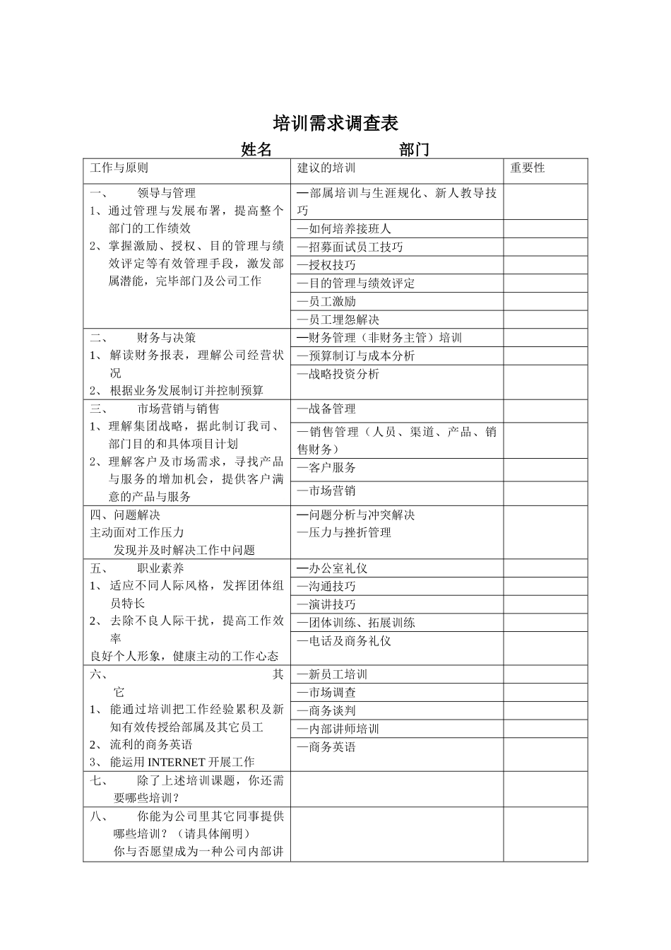 2025年培训表格制度_第3页