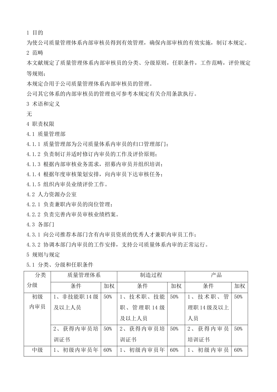 2025年质量管理体系内审员管理规定_第1页