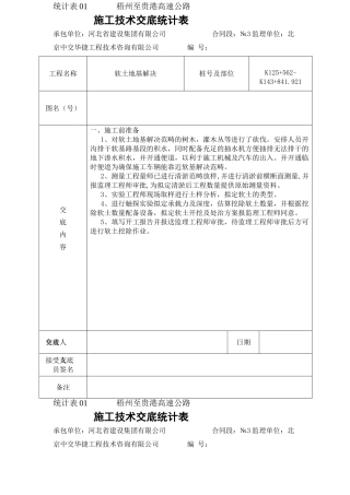 2025年软基处理施工技术交底