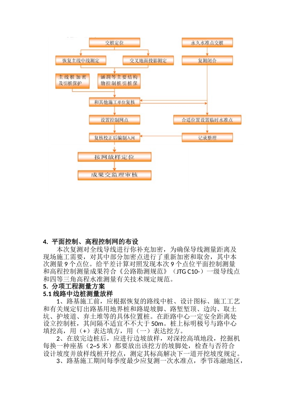 2025年路基工程测量施工方案_第3页