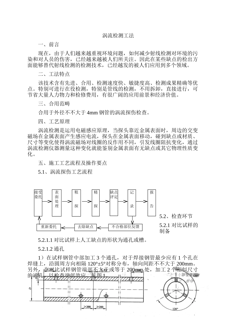 2025年涡流检测施工工法_第2页