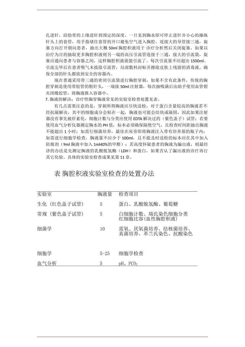 2025年胸腔穿刺术和胸膜活检术_第3页