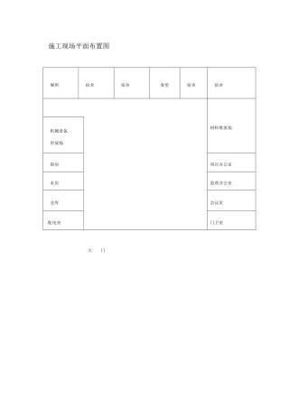 2025年绿化工程平面布置图