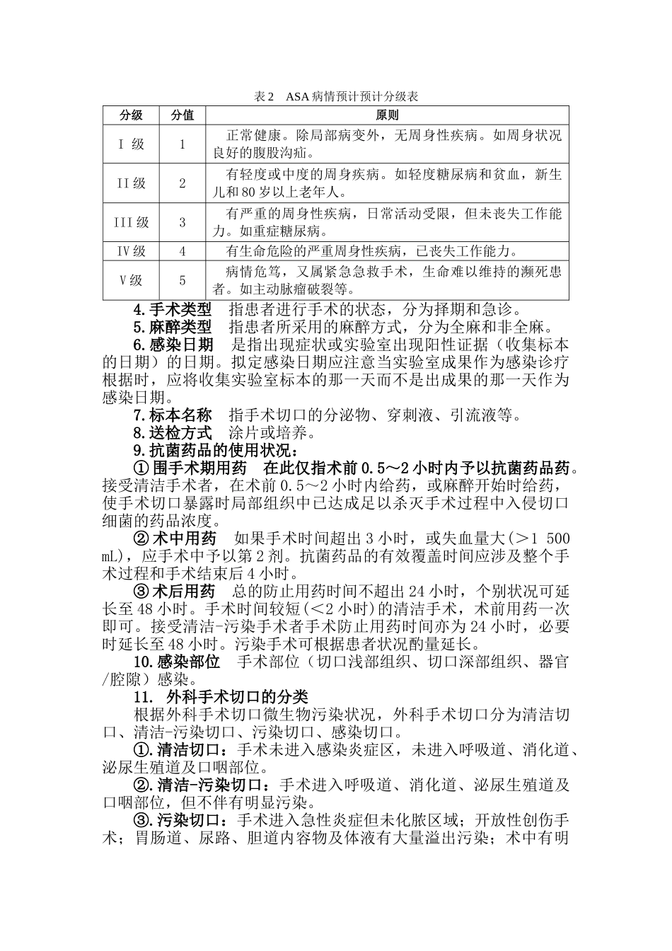 2025年手术部位切口感染监测方案_第3页