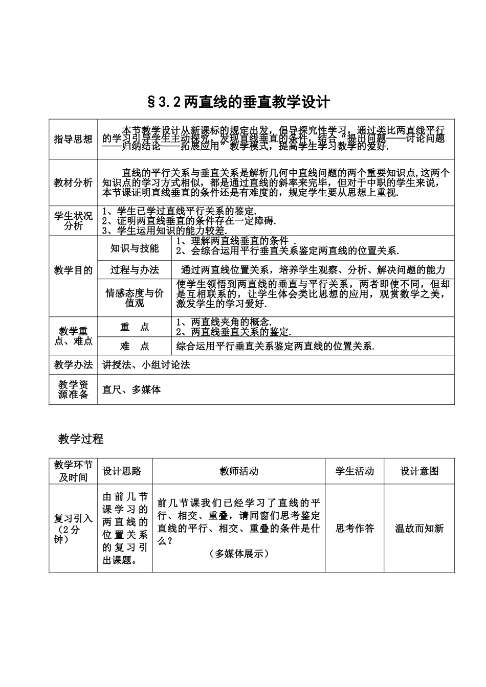2025年两直线的垂直教案_第2页