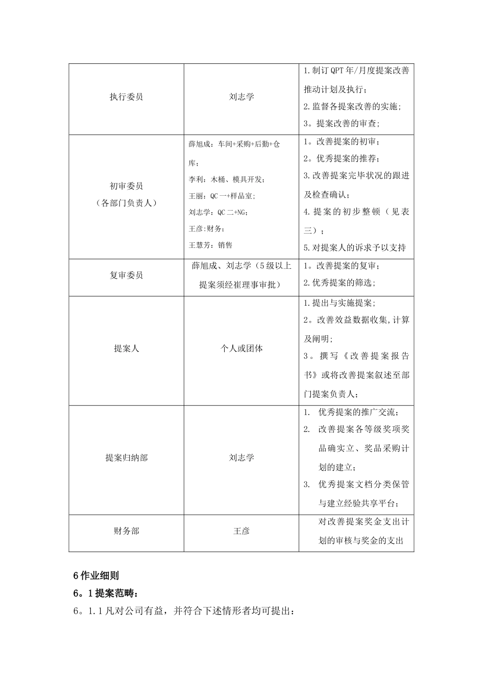 2025年改善提案激励制度_第2页