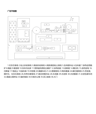 2025年水泥厂平面图