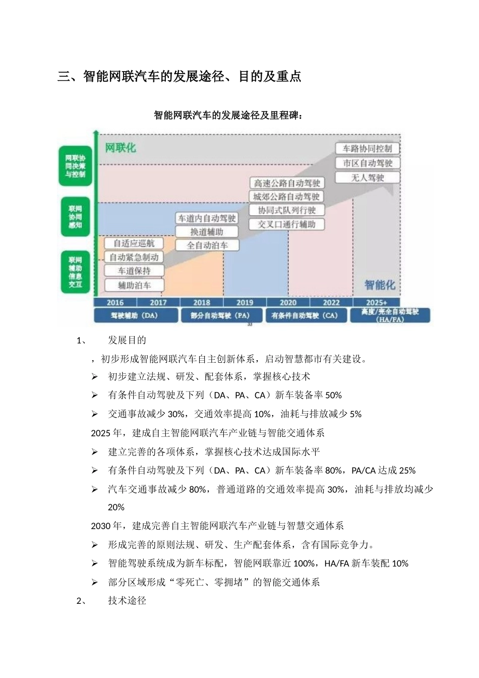 2025年智能网联汽车与车联网_第3页