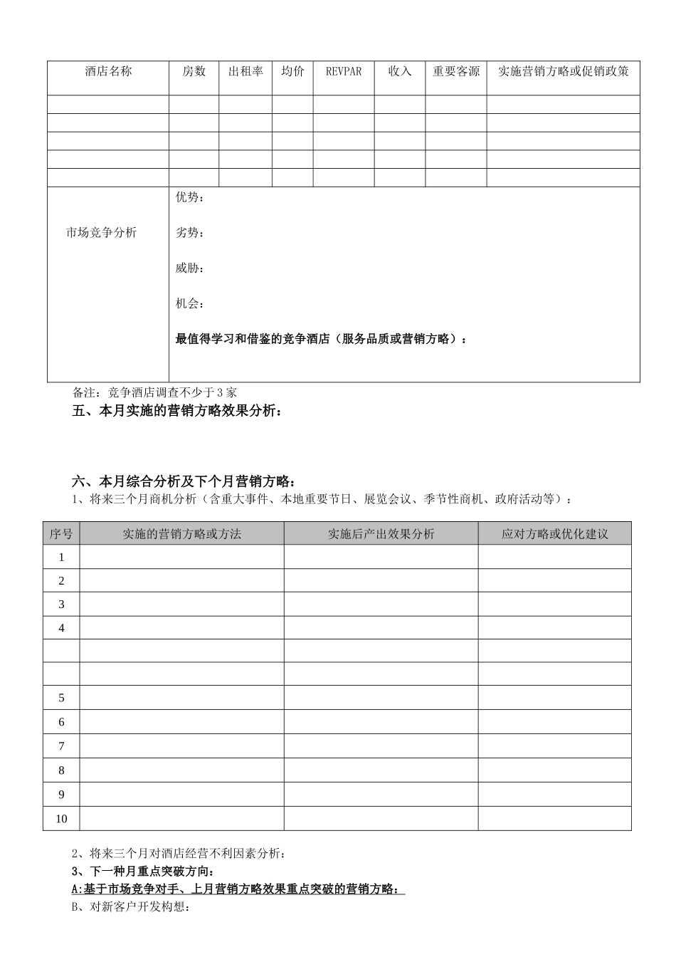 2025年酒店销售分析报告_第2页