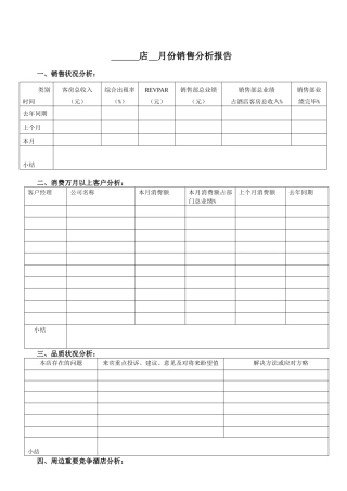 2025年酒店销售分析报告