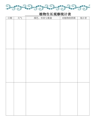 2025年植物生长观察记录表