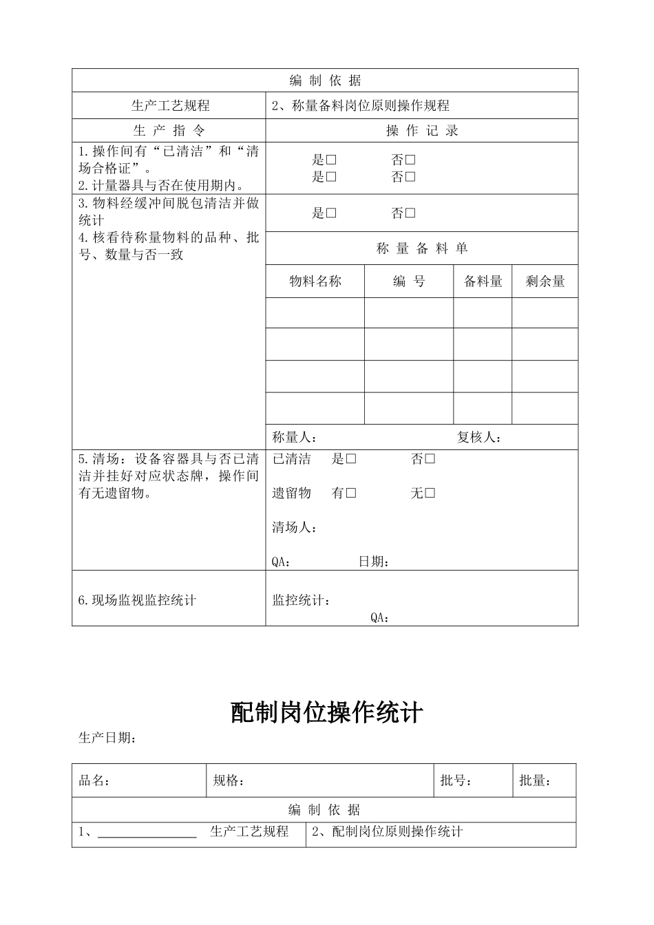 2025年保健食品液体制剂生产记录_第2页