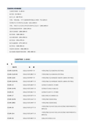 2025年民航规章分类