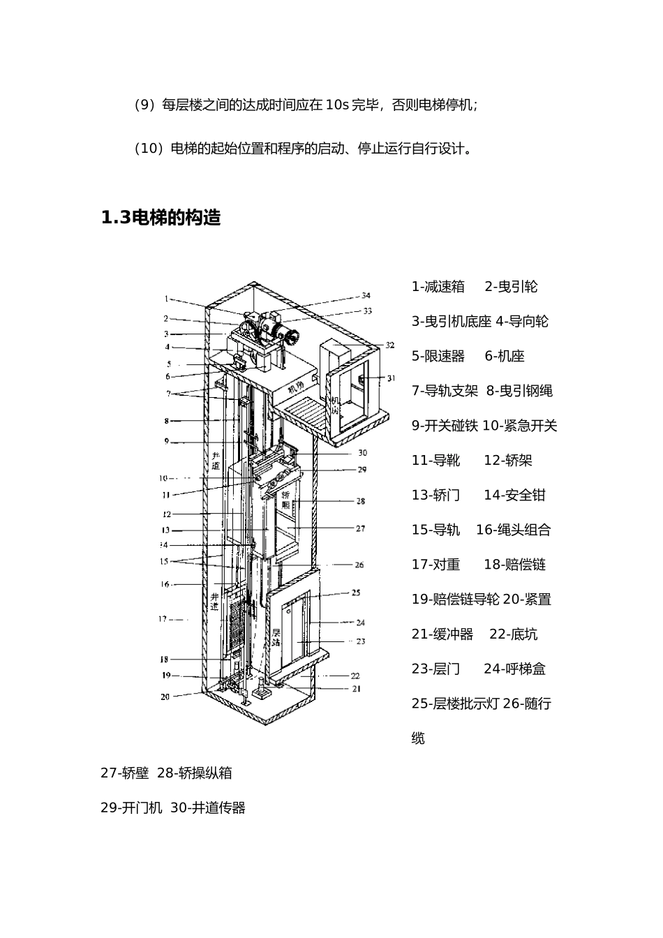 2025年plc三层电梯控制设计_第3页